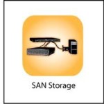 The Benefits of SAN (Storage Area Network)