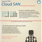 Cloud SAN: new Tech of the Month for January