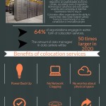 Colocation [ INFOGRAPHIC]