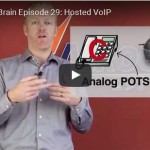 Mike Smith’s Brain Episode 29: PRI Failover Methods