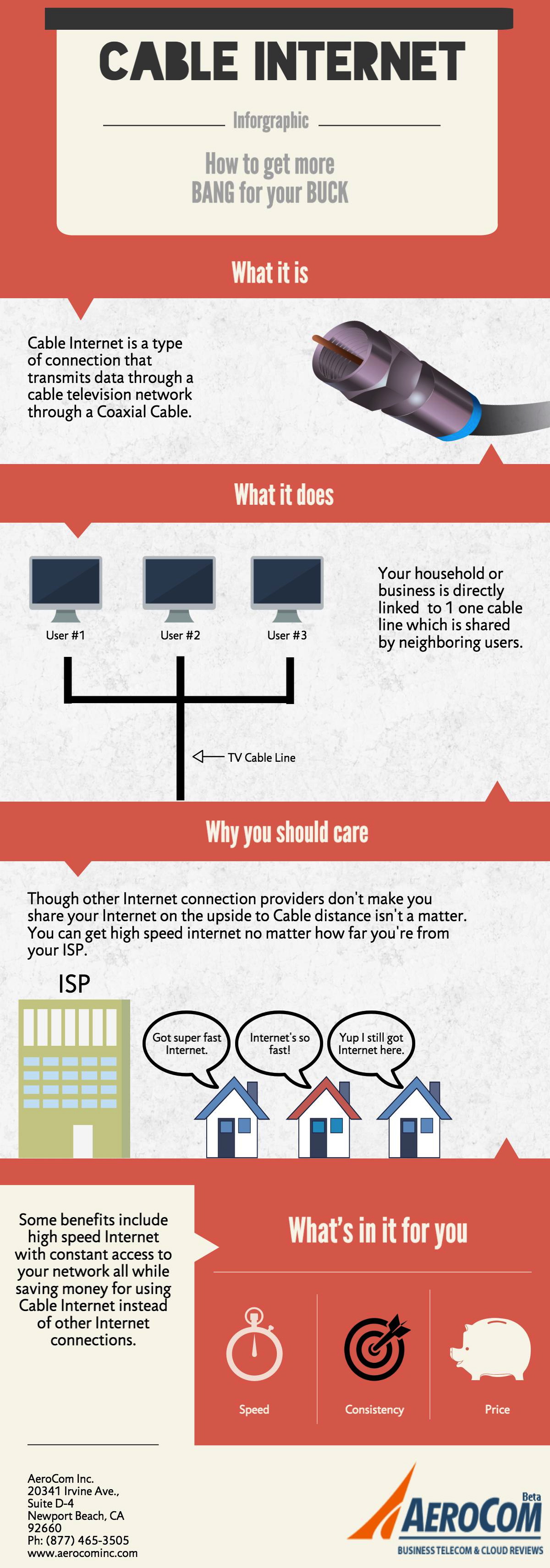 Coaxial Cable Internet Benefits for Businesses