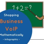 Shopping Business VoIP Mathematically [Infographic]