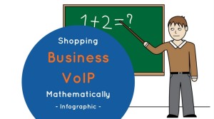 Shopping Business VoIP Mathematically [Infographic]