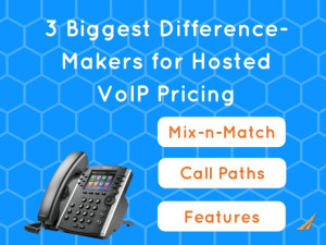 Hosted VoIP Price Comparison