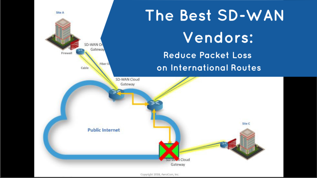 The Best SD-WAN Vendors - Reduce Packet Loss on International Routes