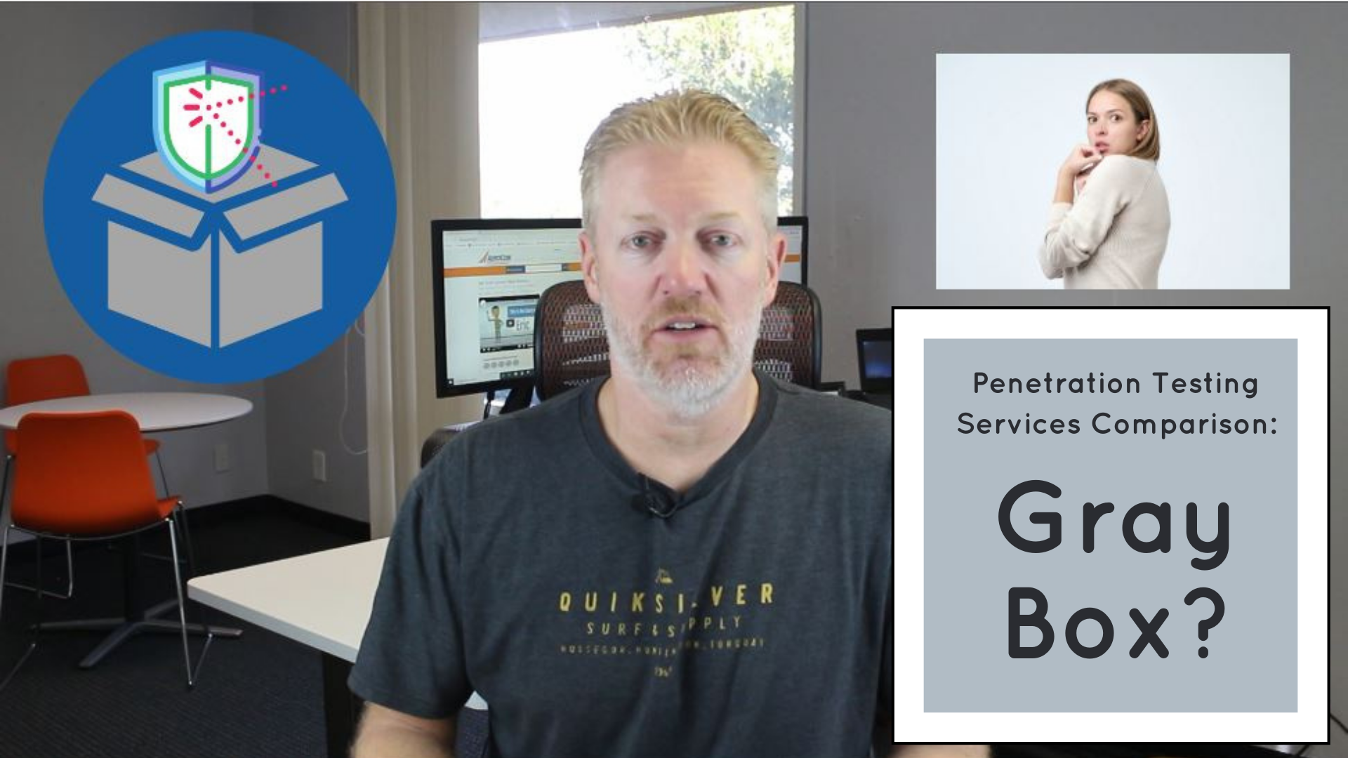 Testing Services Comparison What is Gray Box?