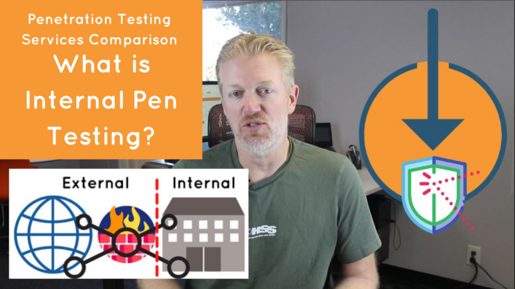 Penetration Testing Services Comparison - What is Internal Pen Testing