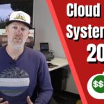 Cloud Phone System Cost in 2023