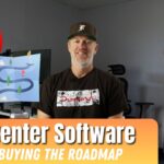 Call Center Software: Stop Buying the Roadmap