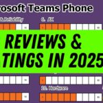 Microsoft Teams Phone System Review & Ratings for Mid-Large Companies in 2025