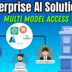 Enterprise AI: Multi-Model Access