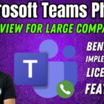 Microsoft Teams Phone System Overview for Large Companies