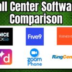 Call Center Software Comparison: NICE CXone, Genesys, Five9, Zoom, Dialpad, and RingCentral 